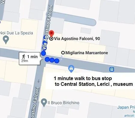 5 Terre Express Migliarina Appartement *